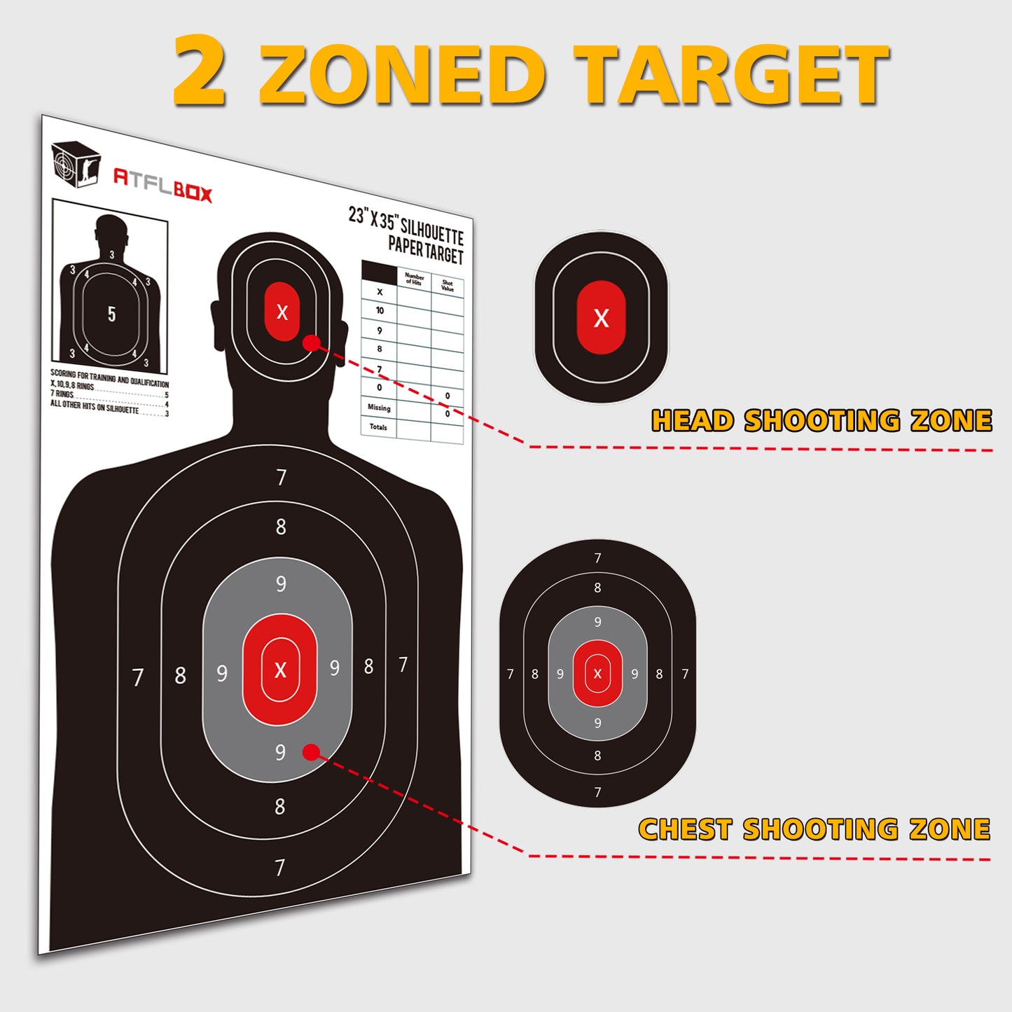 ATFLBOX Silhouette Paper Target For The Range, 23X35 inch Target Paper For  Indoor and Outdoor Use, Suitable for Handguns,  Pistols, Rifles, Airguns, Pellet Gun, BB Guns